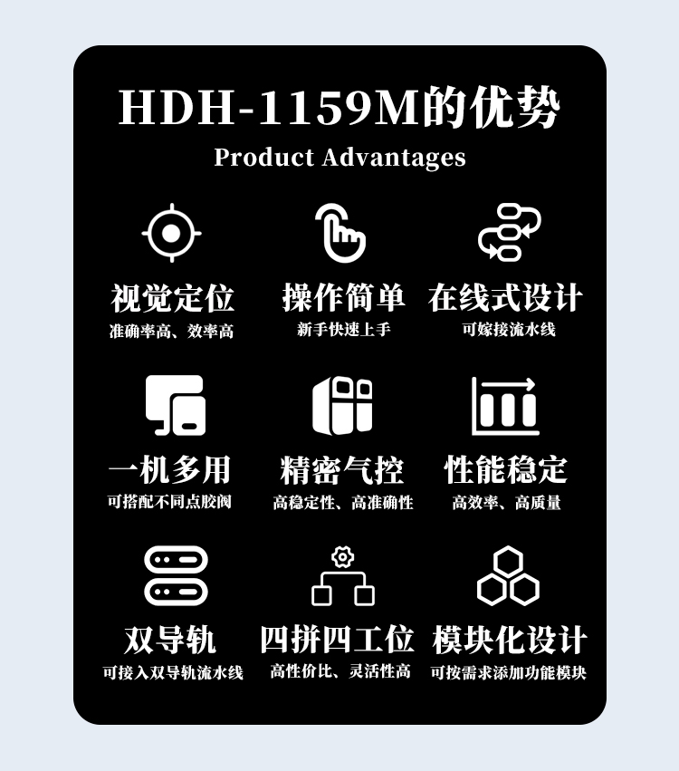 視覺點膠機(jī)HDH-1159M產(chǎn)品優(yōu)勢介紹圖