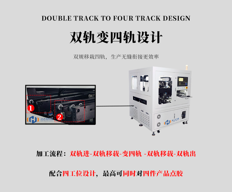 點膠機(jī)HDH-1159M單柜變四軌設(shè)計介紹圖