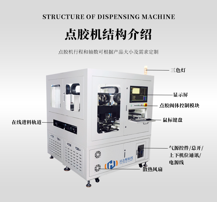 在線式點膠機(jī)HDH-1159M點膠機(jī)結(jié)構(gòu)圖